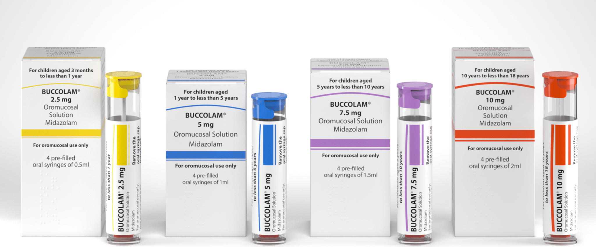 Infarmed anuncia recolha voluntária de Buccolam 10 mg, midazolam ...
